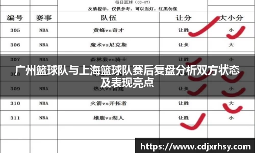 广州篮球队与上海篮球队赛后复盘分析双方状态及表现亮点