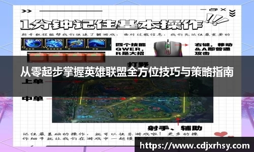 从零起步掌握英雄联盟全方位技巧与策略指南