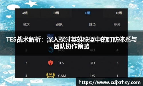 TES战术解析：深入探讨英雄联盟中的盯防体系与团队协作策略
