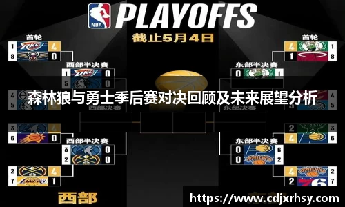 森林狼与勇士季后赛对决回顾及未来展望分析