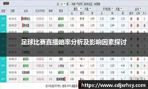 足球比赛直播赔率分析及影响因素探讨